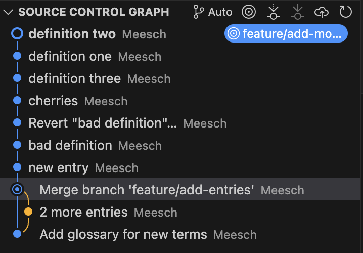 git-rebased-history